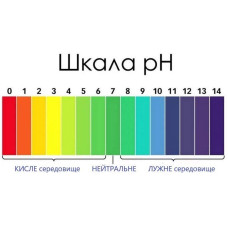 Сульфат алюмінію, 200 г
