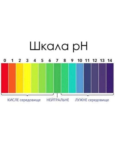 Сульфат алюмінію, 200 г